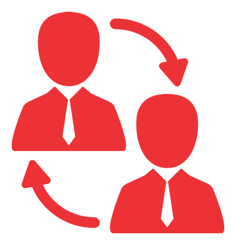 Corporate Shifting